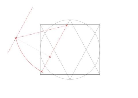 Diagram. Two wide grey X’es create zigzags in a rectangle. Curving grey lines create lobes in each corner. Red lines follow the X-ed lines from the corners to where they intersect with the curving lines. Then the red lines angle into a V (or upside-down V) to meet the middle of the top and bottom of the rectangle.